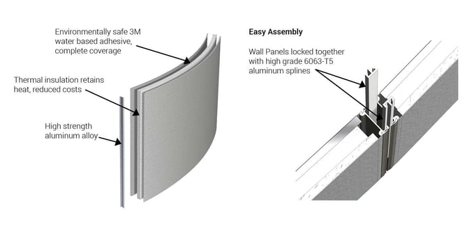 optimum-wall-diagrams